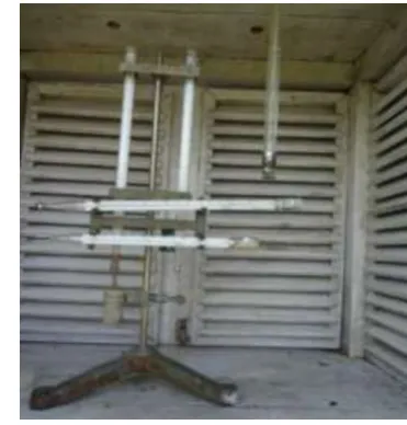 Gambar 18. Thermometer apung