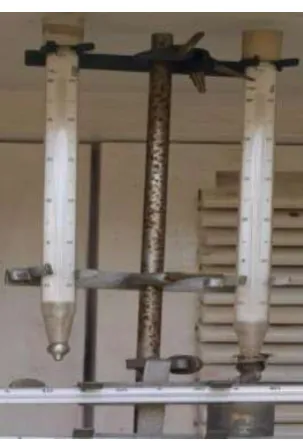 Gambar 22. Termometer Bola Kering dan Termometer Bola Basah 