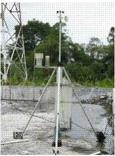 Gambar 29. M9003 Integrating Nephelometer 