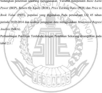 tabel 2.1 :