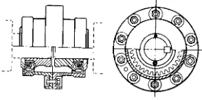 Fig. 8.2.39‘‘Fast’’ ﬂexible coupling.