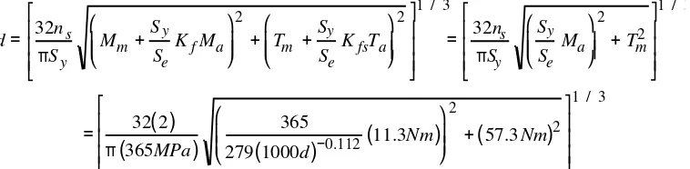 Table 7.4 as 0.90. Therefore the modified endurance limit is = ′  =()()()(