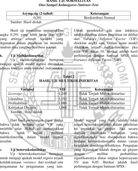 Tabel 1 HASIL UJI NORMALITAS 