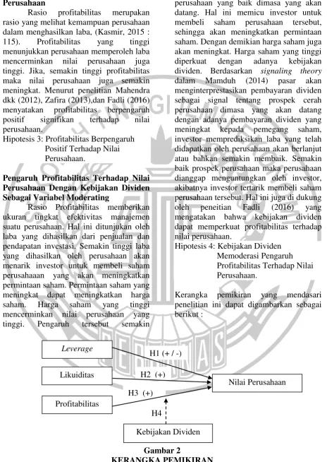 Gambar 2 KERANGKA PEMIKIRAN 