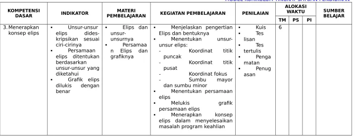 Melukis grafik