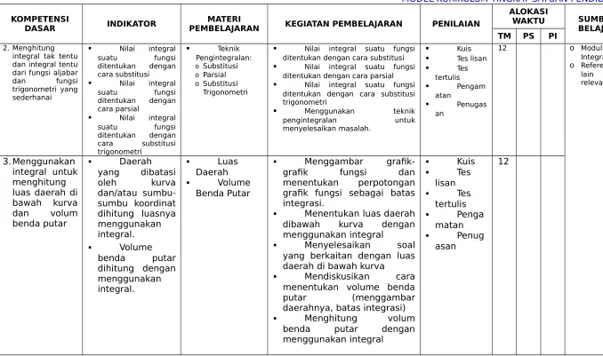 grafik-Kuis