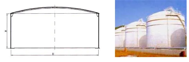 Gambar 2.5 - Self Supporting Dome Roof (Sumber : http://www.astanks.com/EN/Fixed_roof_EN.html) 