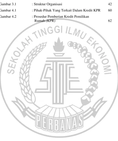 Gambar 3.1  