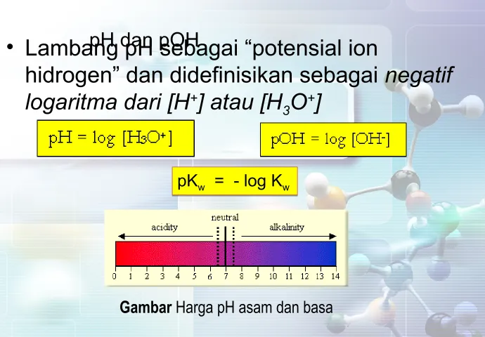 Gambar Harga pH asam dan basa