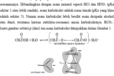 Gambar 1. Ikatan dalam ion karboksilat, RCO2-