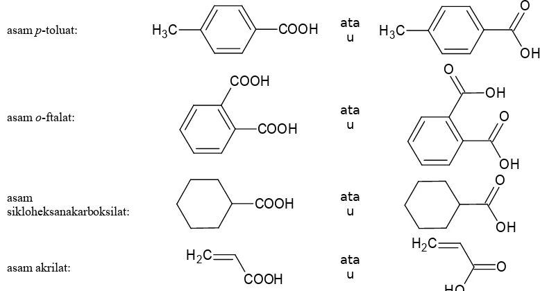 Tabel 1. Nama trivial sepuluh asam karboksilat pertama