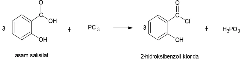 Gambar 3.1 Persamaan Reaksi Pembentukan 2-hidroksibenzoil Klorida