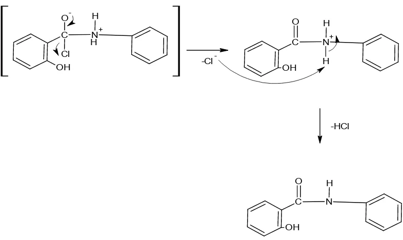 Gambar 3.7 Tahap Pembentukan Senyawa Salisilanilida