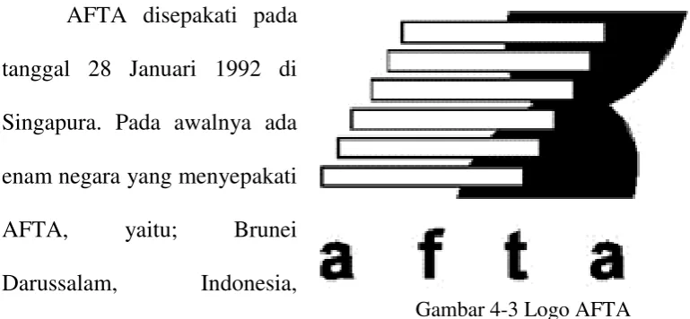 Gambar 4-3 Logo AFTA 