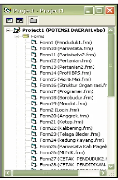 Gambar 5. Jendela Proyek Program pada Visual Basic Versi 6.0 