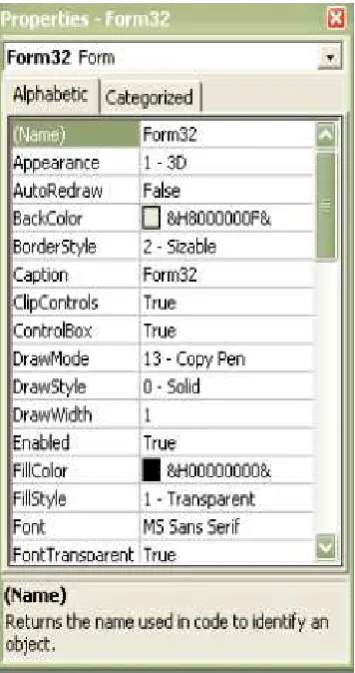 Gambar 6. Jendela Properti Program pada Visual Basic Versi 6.0 