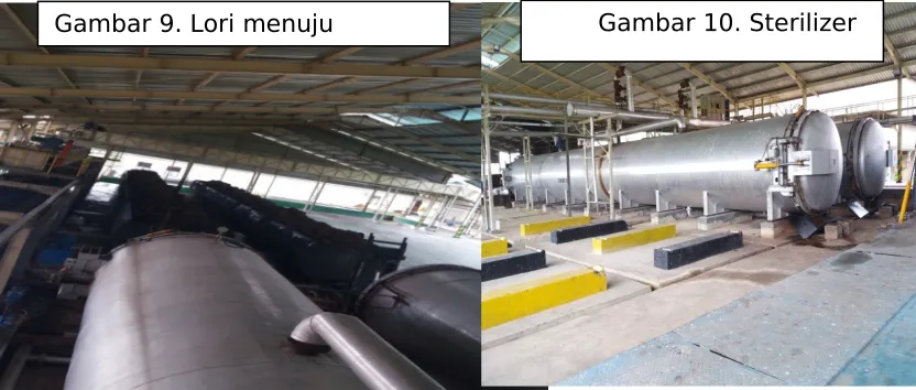 Gambar 9. Lori menuju 