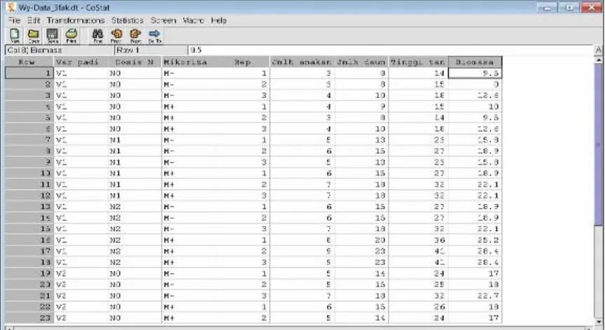 Gambar 1.15. Struktur data untuk percobaan 3 faktor (2 x 3 x 2) dengan 3 ulangan (Rep) di Excel 