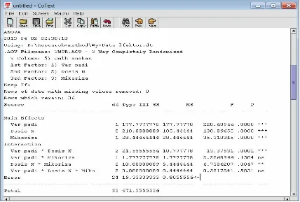 Gambar 1.36.  Cuplikan hasil analisis (tabel Anova) data 3 faktor dengan RAL Faktorial (3-way Completely Randomized) menggunakan CoStat for Windows 
