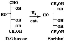 Gambar  1 Reaksi Pembuatan Sorbitol 