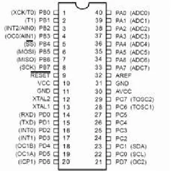 Gambar 2.7  Konfigurasi IC Mikrokontroller ATMega8535 