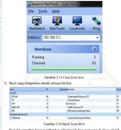 Gambar 2.13 Cara Scan host