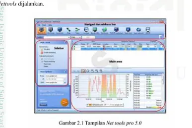 Tabel 2.2. Standarisasi Packet Loss versi TIPHON