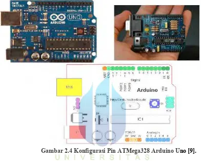 Gambar 2.4 Konfigurasi Pin ATMega328 Arduino Uno [9]. 