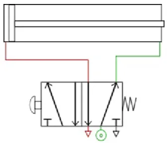 Gambar 2.1 Rangkaian pneumatik