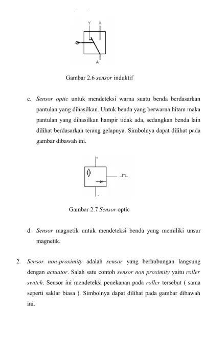 Gambar 2.6 sensor induktif