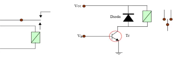 Gambar 2.20  Simbol Relay dan Rangkaian Driver 