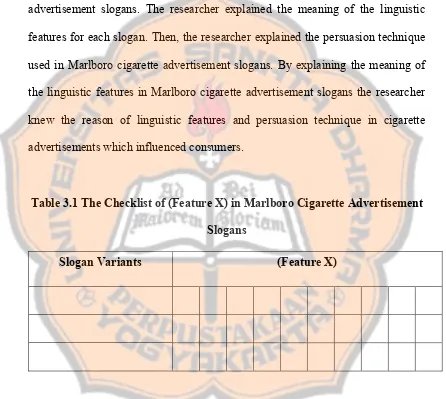 Table 3.1 The Checklist of (Feature X) in Marlboro Cigarette Advertisement 
