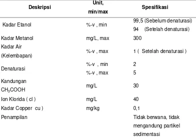 Tabel 2.3. Fuel Grade Etanol ( FGE ) (SNI DT 27-0001-2006) 