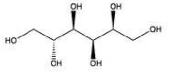 Gambar 1.1 Struktur Kimia Sorbitol 