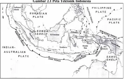 Gambar 2.1 Peta Tektonik Indonesia 