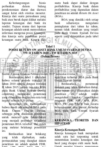 Tabel 1 POSISI RETURN ON ASSET BANK UMUM SYARIAH DEVISA 