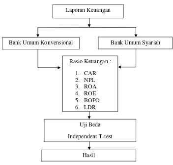 Tabel 2.6 