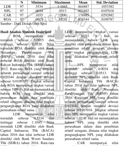Tabel 1 HASIL ANALISIS STATISTIK DESKRIPTIF 