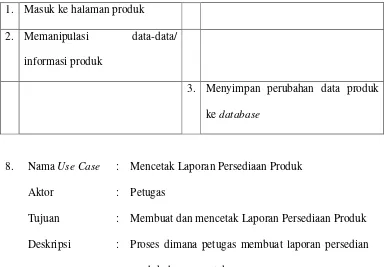 Tabel 4.14 Skenario Use Case Mencetak Laporan Persediaan Produk 