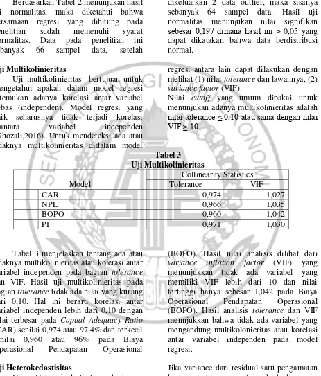 Tabel 3 Uji Multikolinieritas 