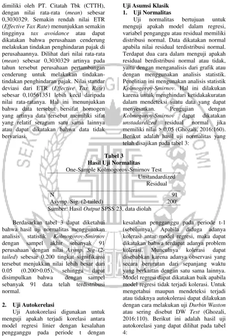 Tabel 3 Hasil Uji Normalitas 