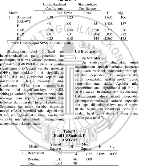 tabel 6 