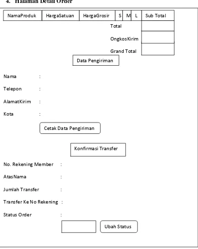 Gambar 4.25 Rancangan Halaman Detail Order 