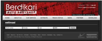 Tabel 4.9 Merk Mobil 