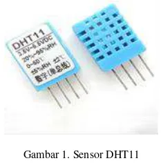 Gambar 1. Sensor DHT11 