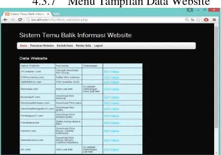 Gambar 4.7 Menu Tambah Website 