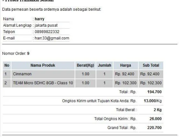 Gambar 3.1.2 Simpan-Transaksi 