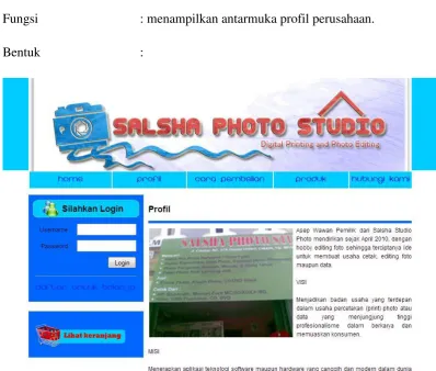 Gambar 4.2 Profil 