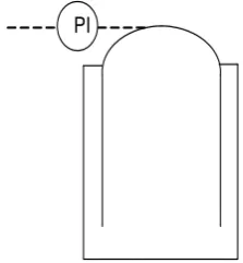 Gambar 6.1   Instrumentasi Pompa  