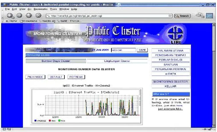 Gambar 4.3(b) Interface halaman user biasa   